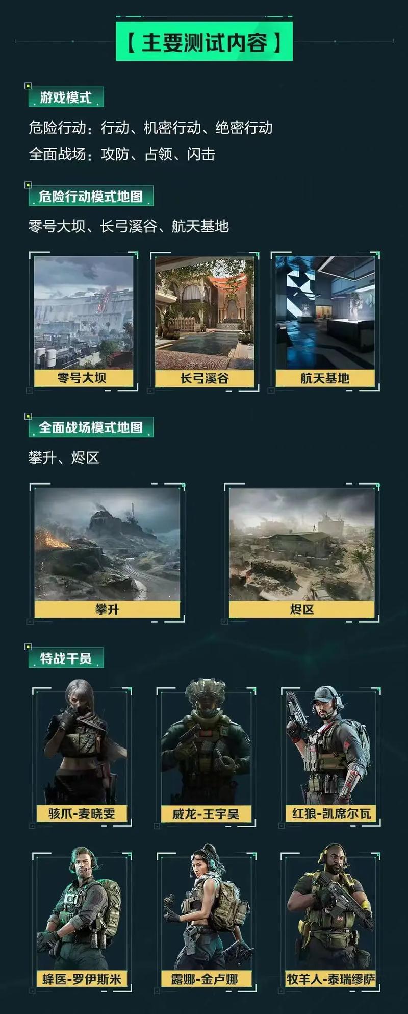步推广