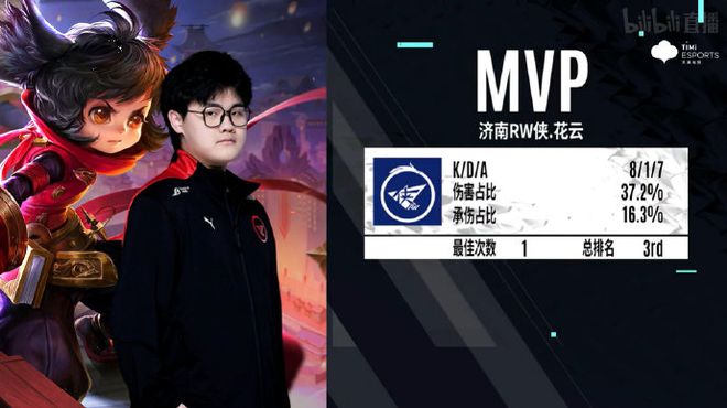 在备战过程