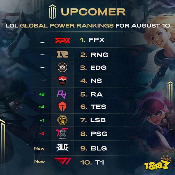 服从教练的 服从教练的