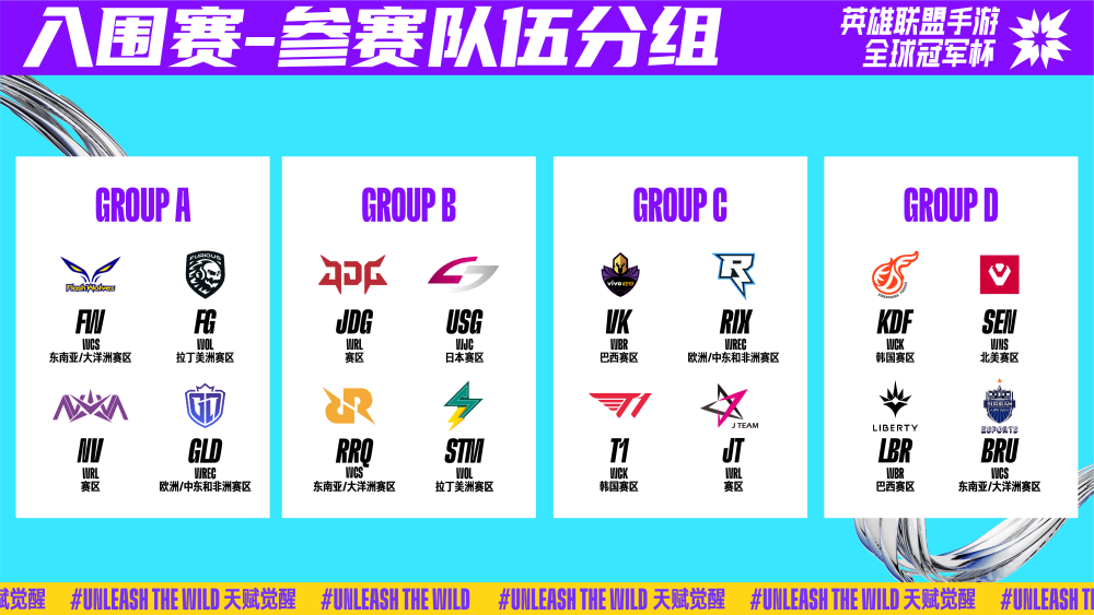 得分机会 得分机会