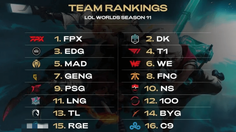 局部优势压 局部优势压