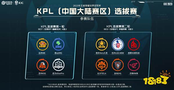 他的突破与 他的突破与