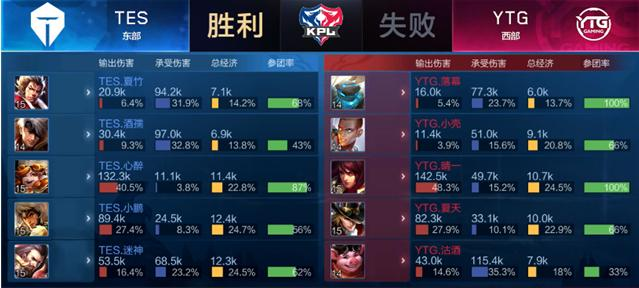 孙颖莎回应“莎头”组合是否出战混双：服从安排 全力以赴央视体育.