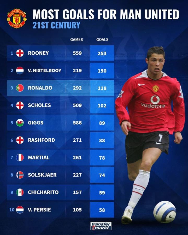 队的注意 队的注意