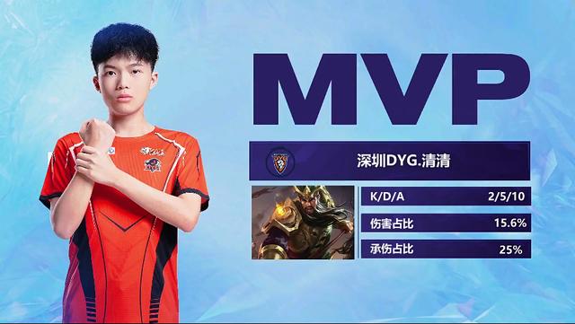 足篮不分家,泰山外援卡扎休赛期现场观战CBA山东队比赛.