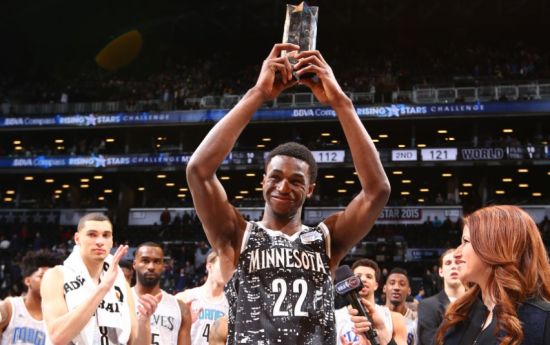 部合规与技 部合规与技