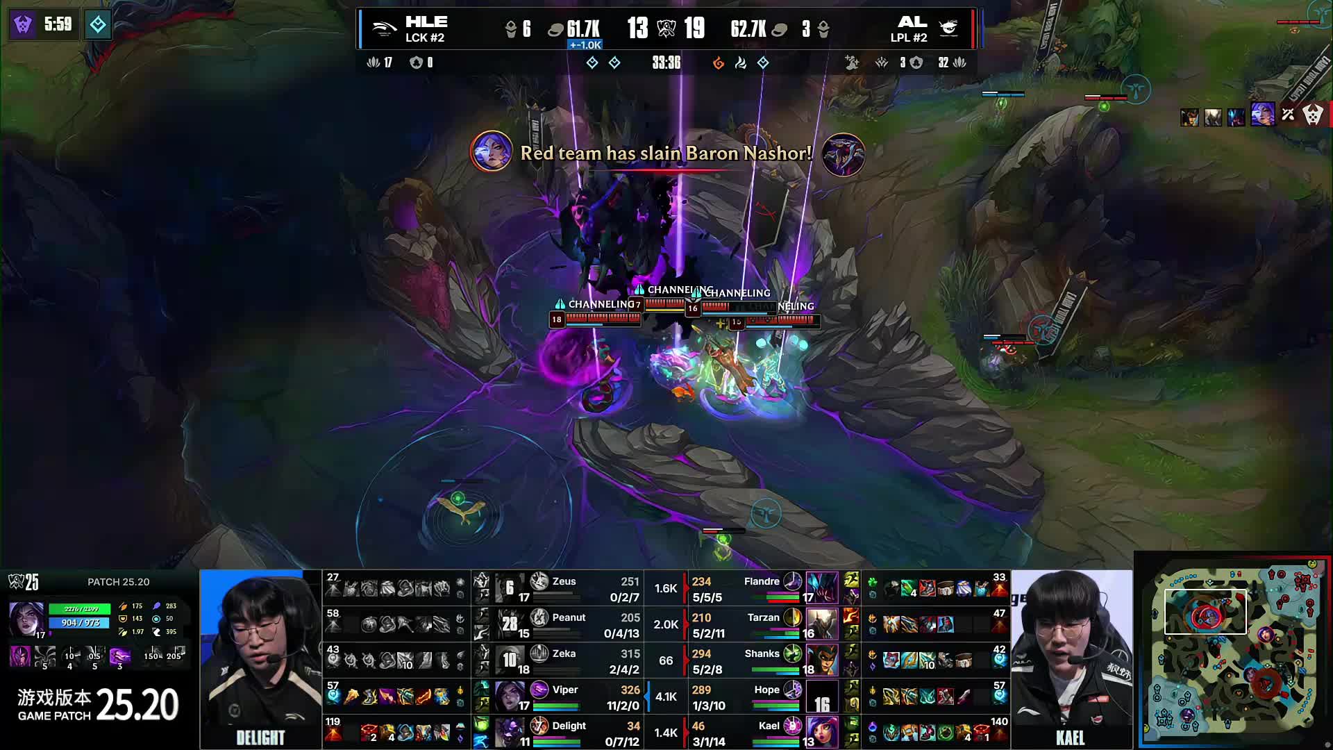 解析其技术 解析其技术